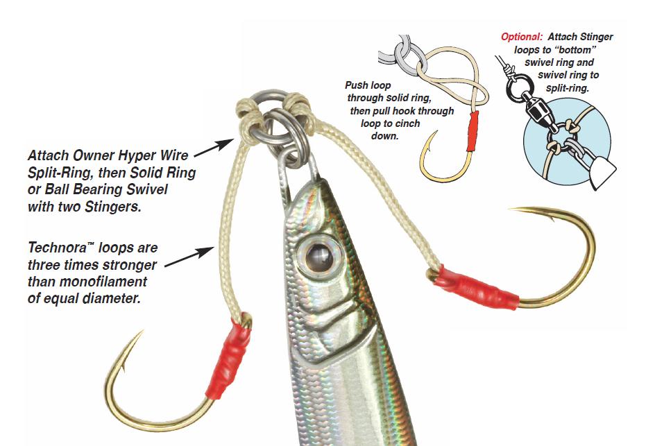 Owner Dancing Stinger Assist Hooks - Image 2
